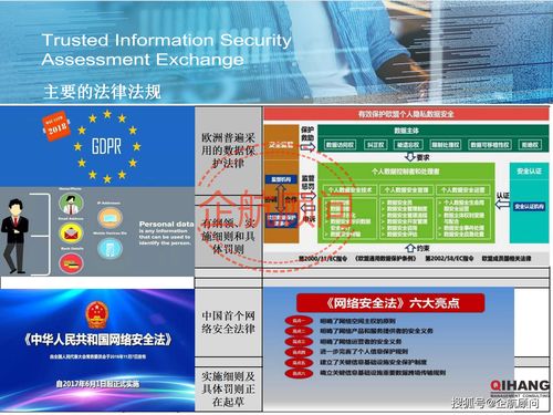 企航顧問TISAX可信信息安全評估與交換標準咨詢服務介紹